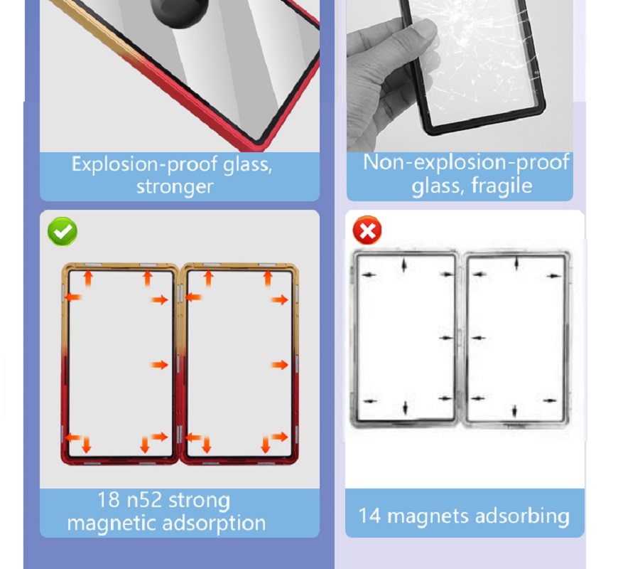 Gradient Color Aluminum Alloy  - مراجعة Graded Card Display وسعره