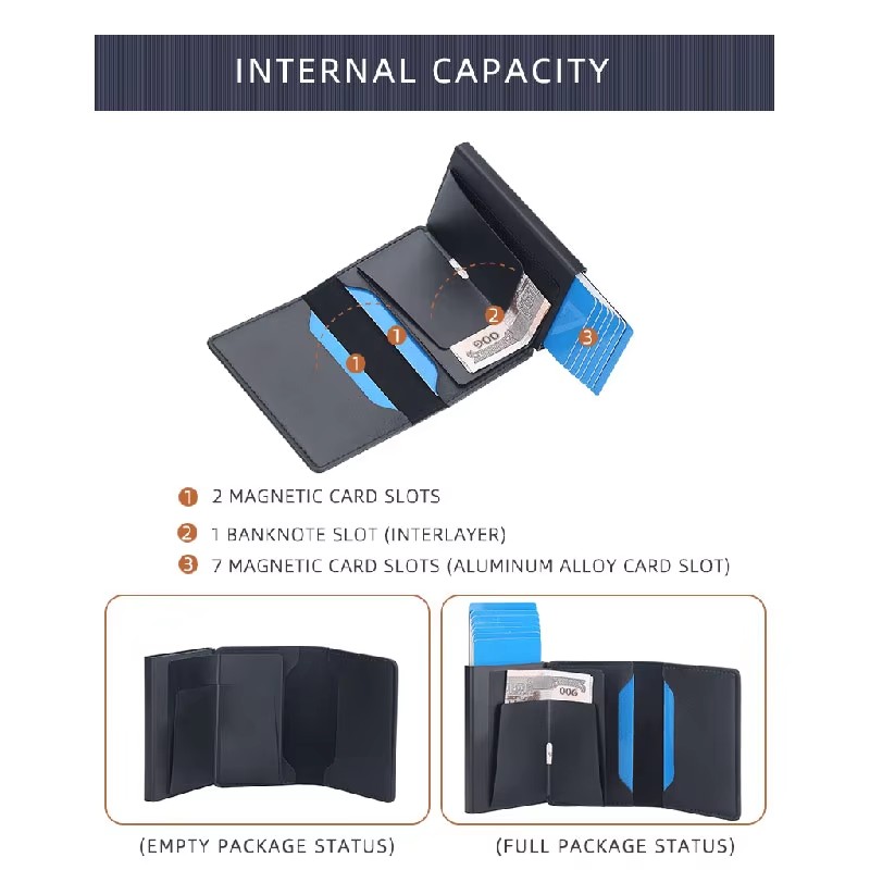 New RFID Mini Men Card Wallets - مراجعة Card Top Loader وسعره